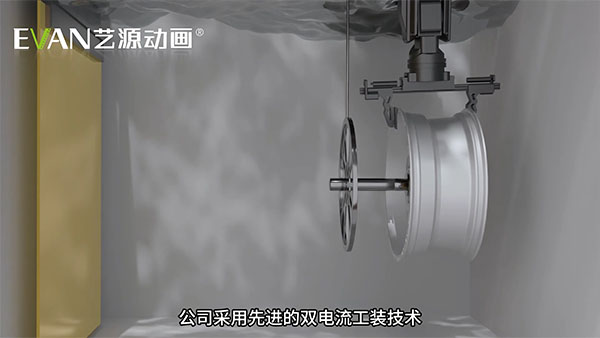 全金属水电镀